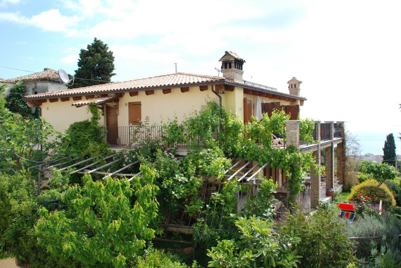 Bed & Breakfast Latteletto Tortoreto Kültér fotó